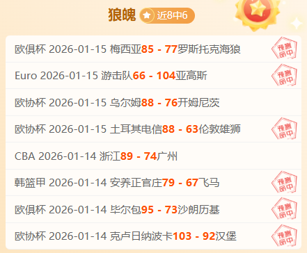 快船溃败,战神状态下,湖人西部崛,HaoBo,Sports,好博体育,体育直播,体育赛事,APP下载,官方网地址