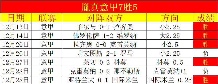 我国,十四五,时期退化草,HaoBo,Sports,好博体育,体育直播,体育赛事,APP下载,官方网地址