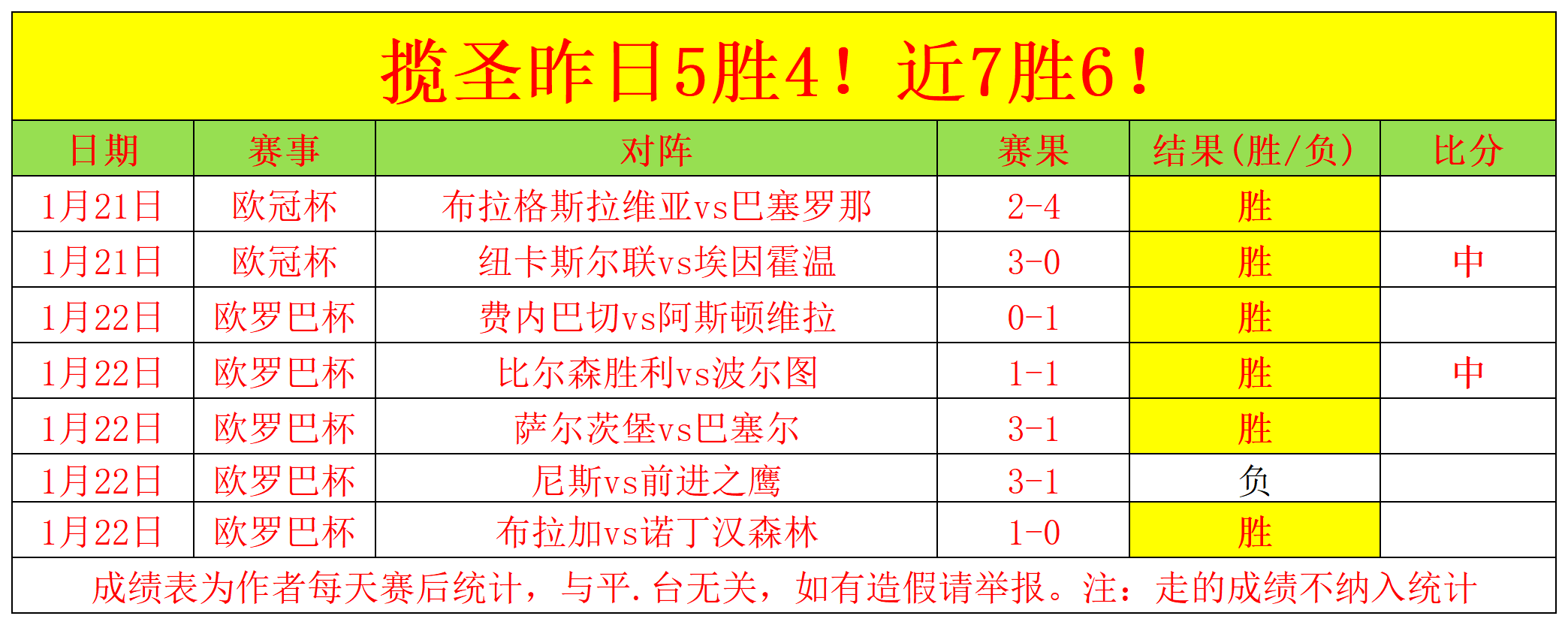 印尼足球新,顾问小克鲁,伊夫,HaoBo,Sports,好博体育,体育直播,体育赛事,APP下载,官方网地址