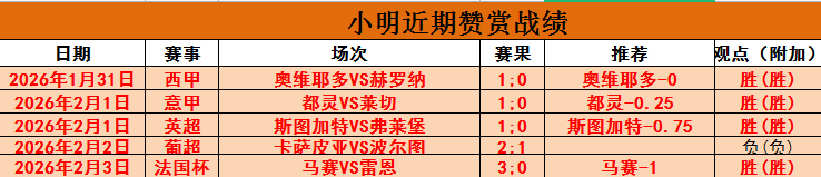 切尔西力保,马雷斯卡,瞄准欧冠入,HaoBo,Sports,好博体育,体育直播,体育赛事,APP下载,官方网地址