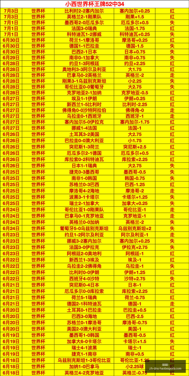 推荐,欧冠赛事精,萨巴赫与新,好博体育官网,好博体育App,好博体育直播,好博体育入口,好博体育娱乐