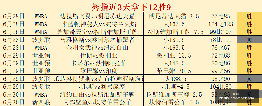 好博体育,好博体育官网,好博体育App,好博体育官网,好博体育App,好博体育直播,好博体育入口,好博体育娱乐