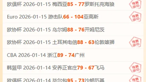 快船溃败41分，战神状态下滑，湖人西部崛起影响格局