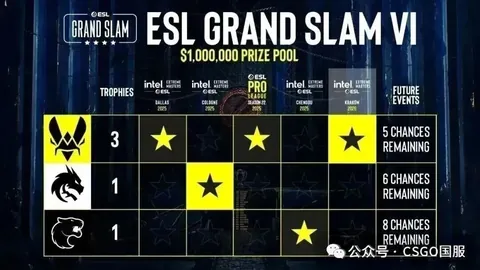 布里奇斯半场爆发，高效揽下16分5篮板，助力球队逆境突围