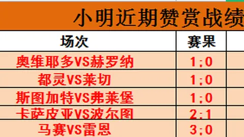 切尔西力保马雷斯卡，瞄准欧冠入场券